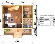 פרויקטים של סאונה עם חדר מנוחה וטרסה