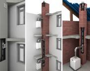 ארובות לדוד גז בבית פרטי