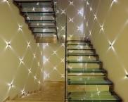 מנורות לד לתאורת פנים