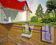 בור ספיגה במו ידיך מבלי לשאוב 10 שנים לבקתות ביתיות וקיץ