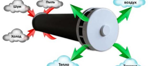 שסתום כניסה לקיר