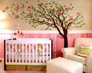 שבלונות לקירות לציור: הדפס