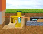 כיצד לבחור טנקים ספיגה לבית פרטי: מחיר