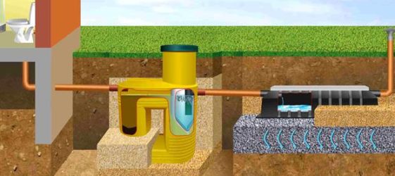 כיצד לבחור טנקים ספיגה לבית פרטי: מחיר