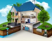 אספקת מים של בית פרטי מבאר