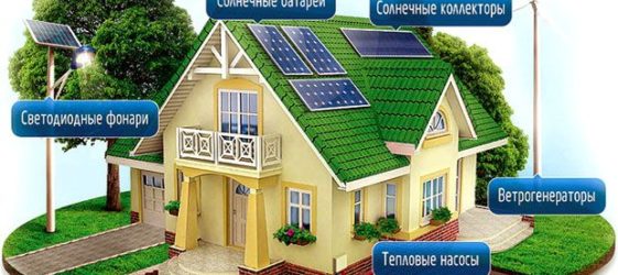 מהם מקורות אנרגיה חלופיים